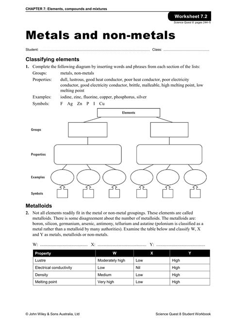 metals and non-metals activity sheet|metals nonmetals metalloids worksheet pdf.